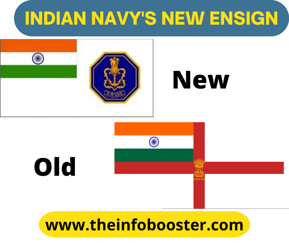 Indian Navy new ensign
